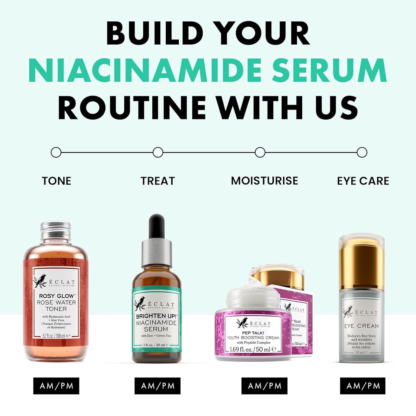 Eclat Skincare Niacinamide Serum - Pore Minimizer for Uneven Complexion - Brightening Niacinamide Serum for Face - Lightening & Moisturizing Skin Care for Dark Spots 1 fl oz