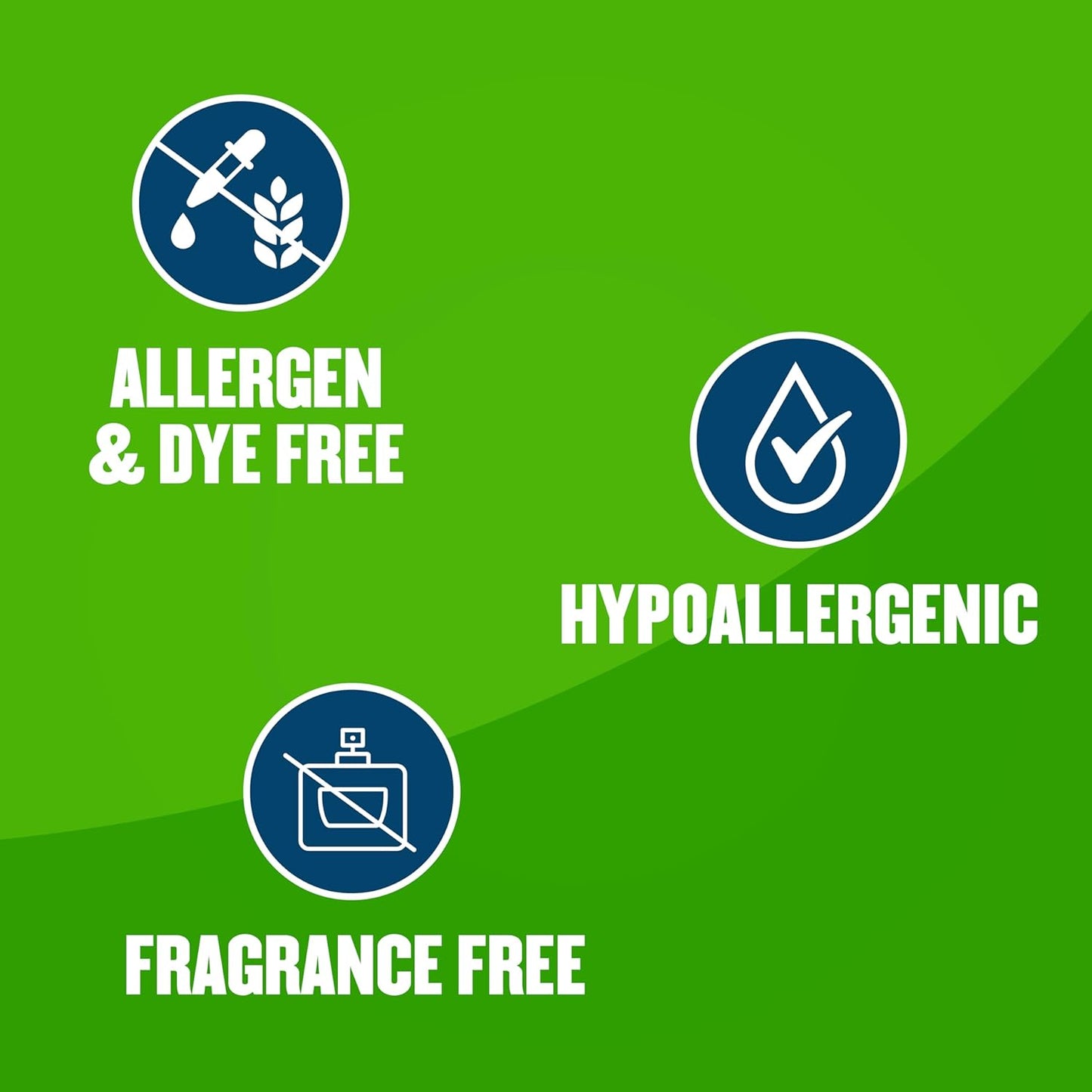 Gold Bond Healing Sensitive Daily Body & Face Lotion with Aloe Moisturizes, Heals & Soothes Dry, Sensitive Skin, Value Size, 21 oz.