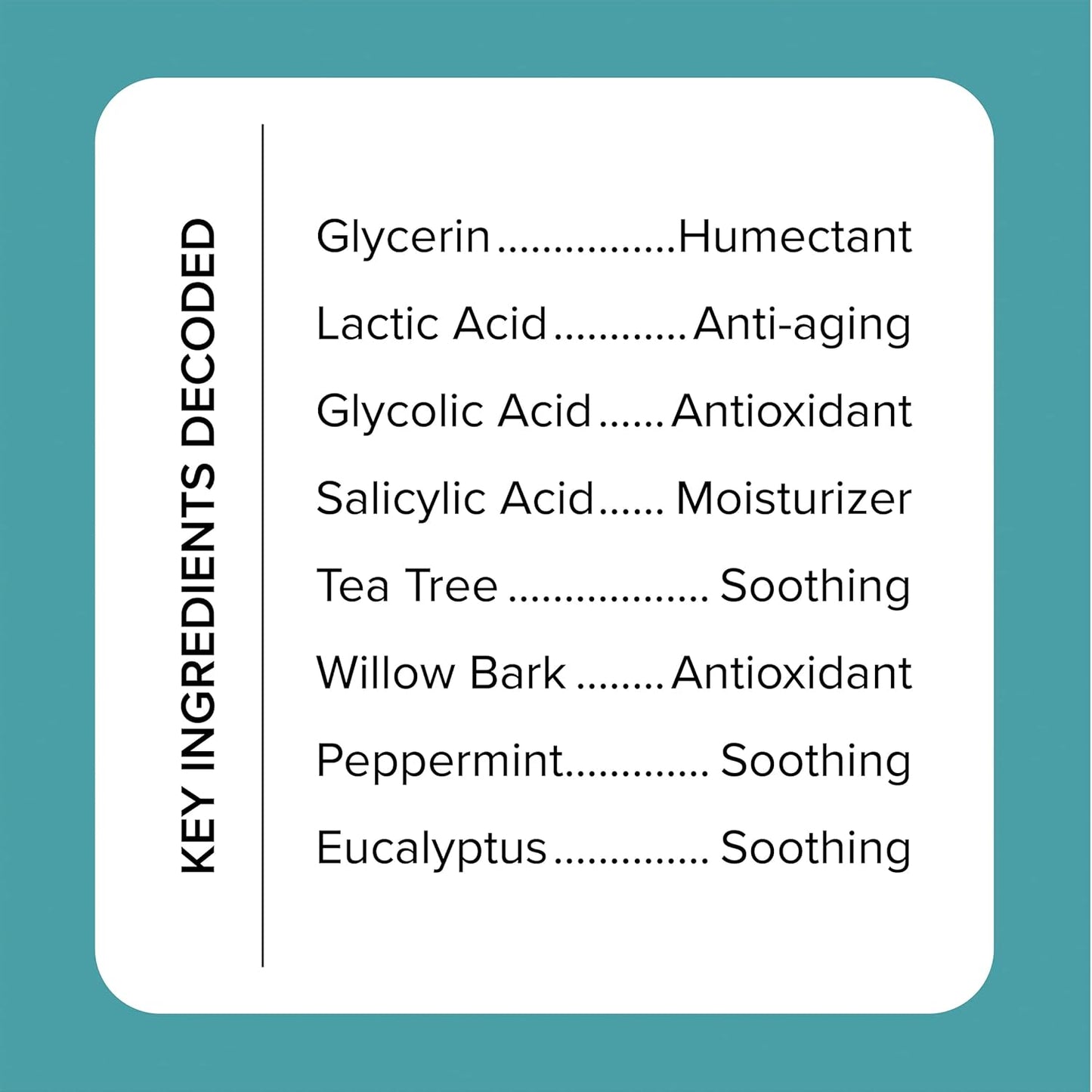 Medix 5.5 Body Scrub Skin Care Glycolic Acid Exfoliating Body Cleanser KP Bump Eraser | AHA + Lactic Acid Anti Aging All Skin Type Wash | Keratosis Pilaris & Acne | Foaming Body & Face Wash, 15 Fl Oz