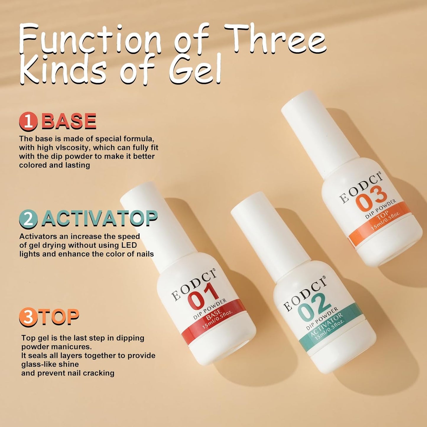 Dip Powder Liquid Set,15ml Large Capacity Dipping Powder System Essential Set with Base & Top Coat,Dip Activator, No Need Nail Lamp Cured,Good for Nail Salon and Beginners