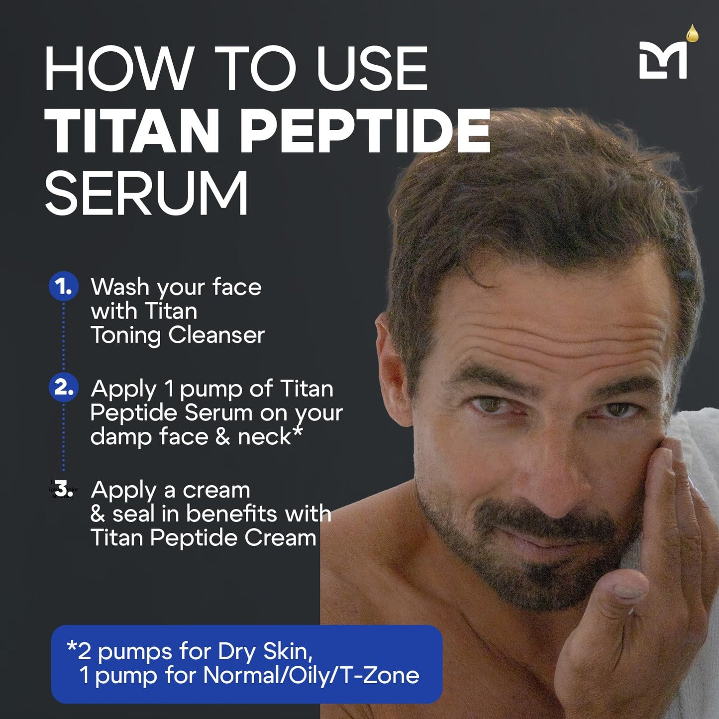 Titan Anti-Aging Peptides Serum for Face – High Potency Mens Peptide Serum Moisturizer – Mens Skin Care – Men, Dark Spots, Wrinkles, Fine Lines – Peptides, 5% Niacinamide, HA – Unscented