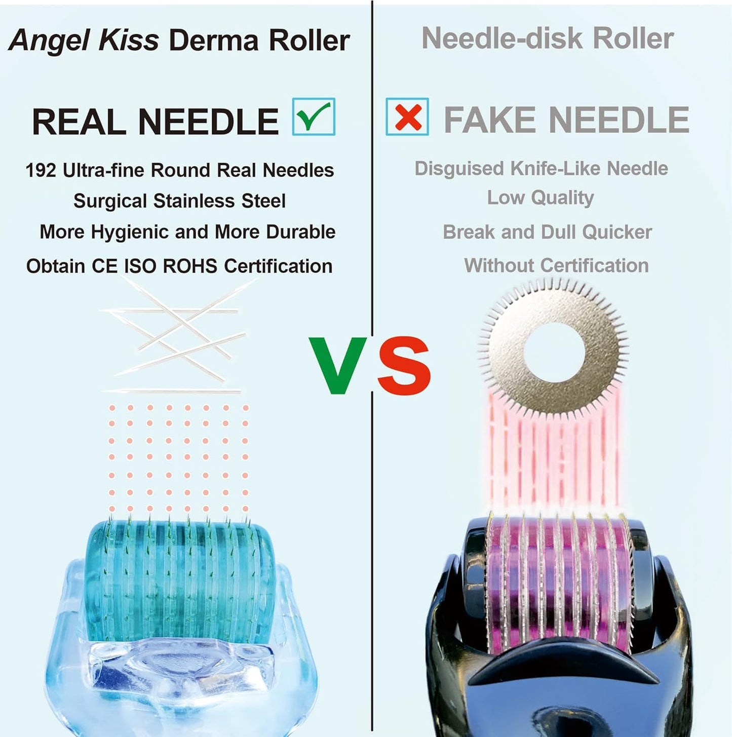Derma Roller Real Needles - Angel Kiss 0.25mm Microneedling Roller with Case - 192 Stainless Steel Micro Needling Dermal Kit for Face, Scalp, Body - At Home Microdermabrasion Roller for Women Men