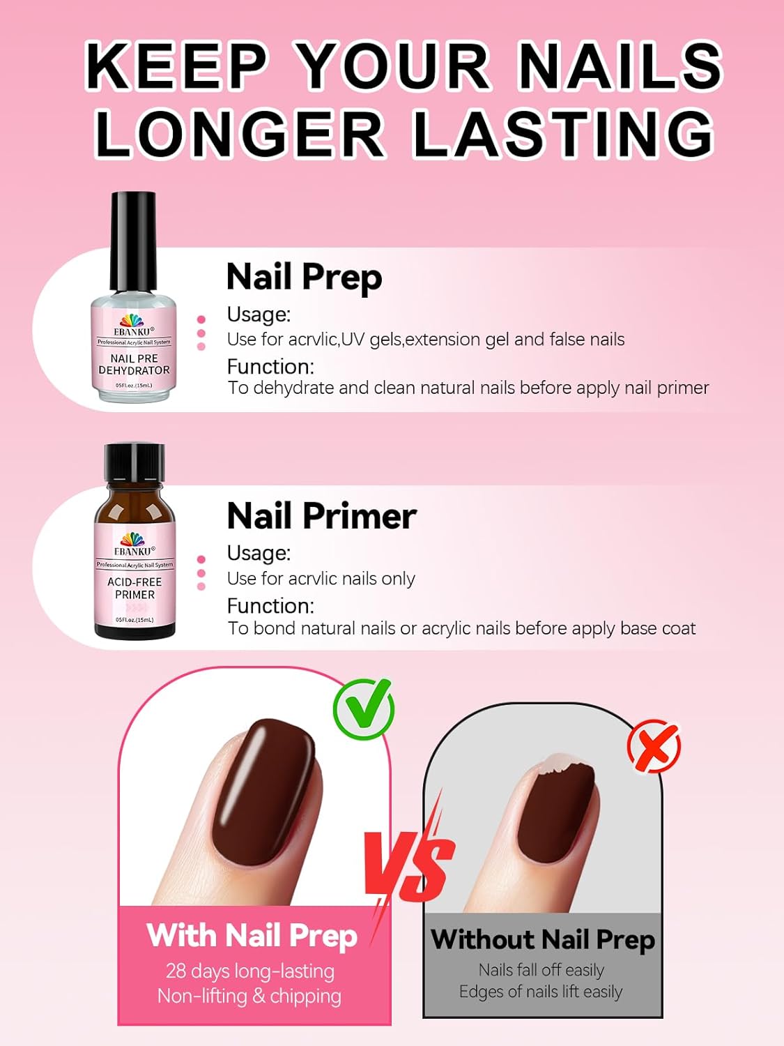 EBANKU 4PCS Solid Nail Glue Gel with Nail Dehydrator and Primer, Fast Dry Solid Semi Nail Glue No Uv Light Needed, Nail Prep Dehydrator & No Lift Nail Primer Nail Supplies for Long Lasting Nail Techs