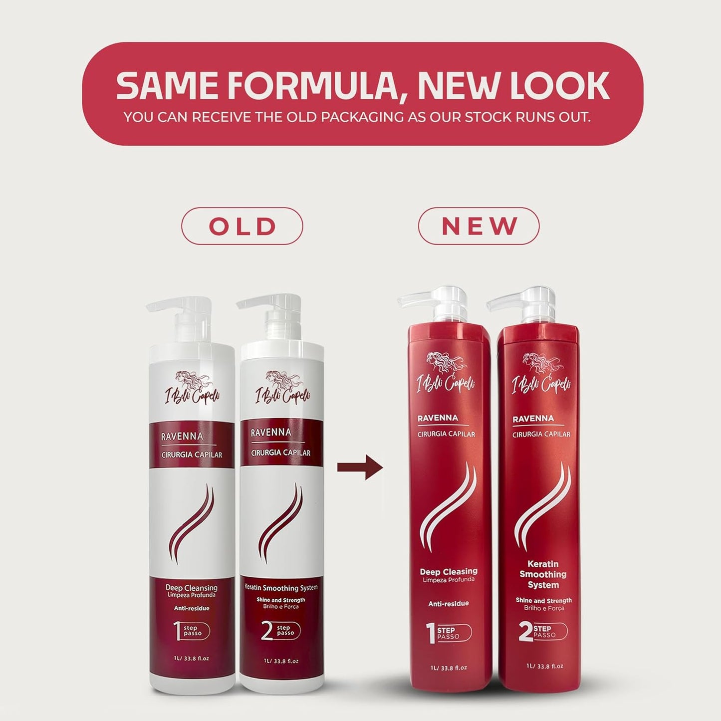 Ravenna Professional Keratin Hair B-tox -Cirugia Capilar para el Cabello, Smoothing, B-tox Hair Treatment, Celulas Madres Para el Cabello-Straightener System 3x1L 105.8oz