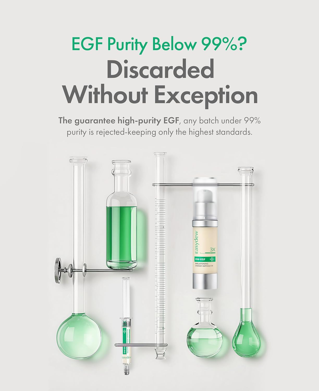 Easydew DW-EGF Melatoning Ampoule 3X - Hydrating Dark Spot Serum with Niacinamide & Glutathione for Uneven Skin - Fast Absorbing Day & Night Ampoule Korean Skin Care (Bottle 1.01 fl oz, EGF 3X)