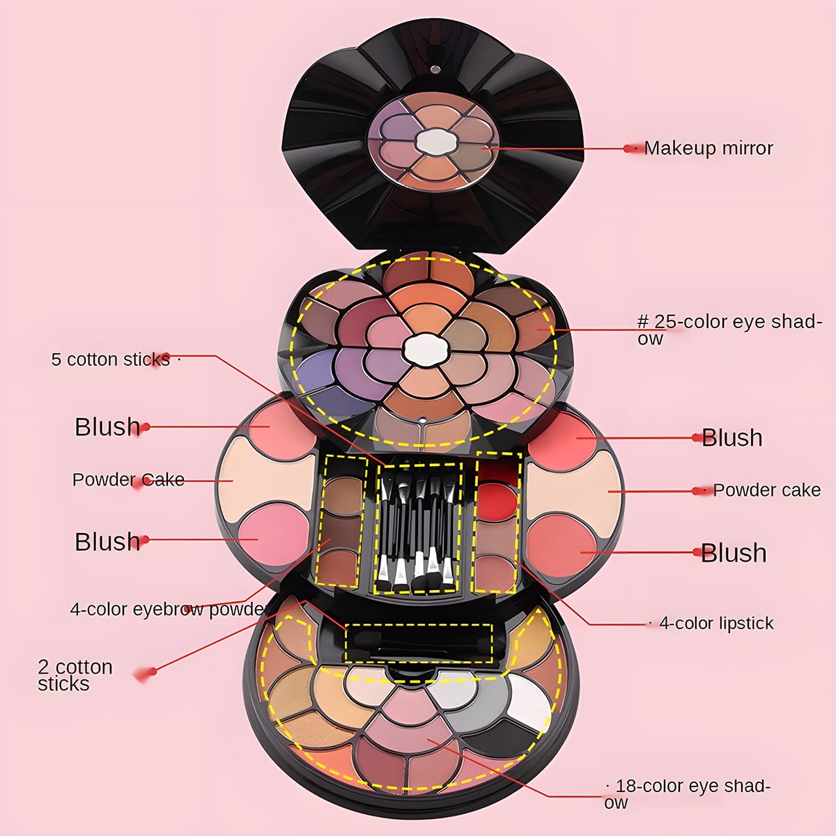 57 Colors Makeup Set (Type Y) for Valentines Day Gifts, Professional Makeup Kit for Women Full Kit, High Pigmented Eyeshadow Palette for Beginners, Make up Gifts for Girls and Teens