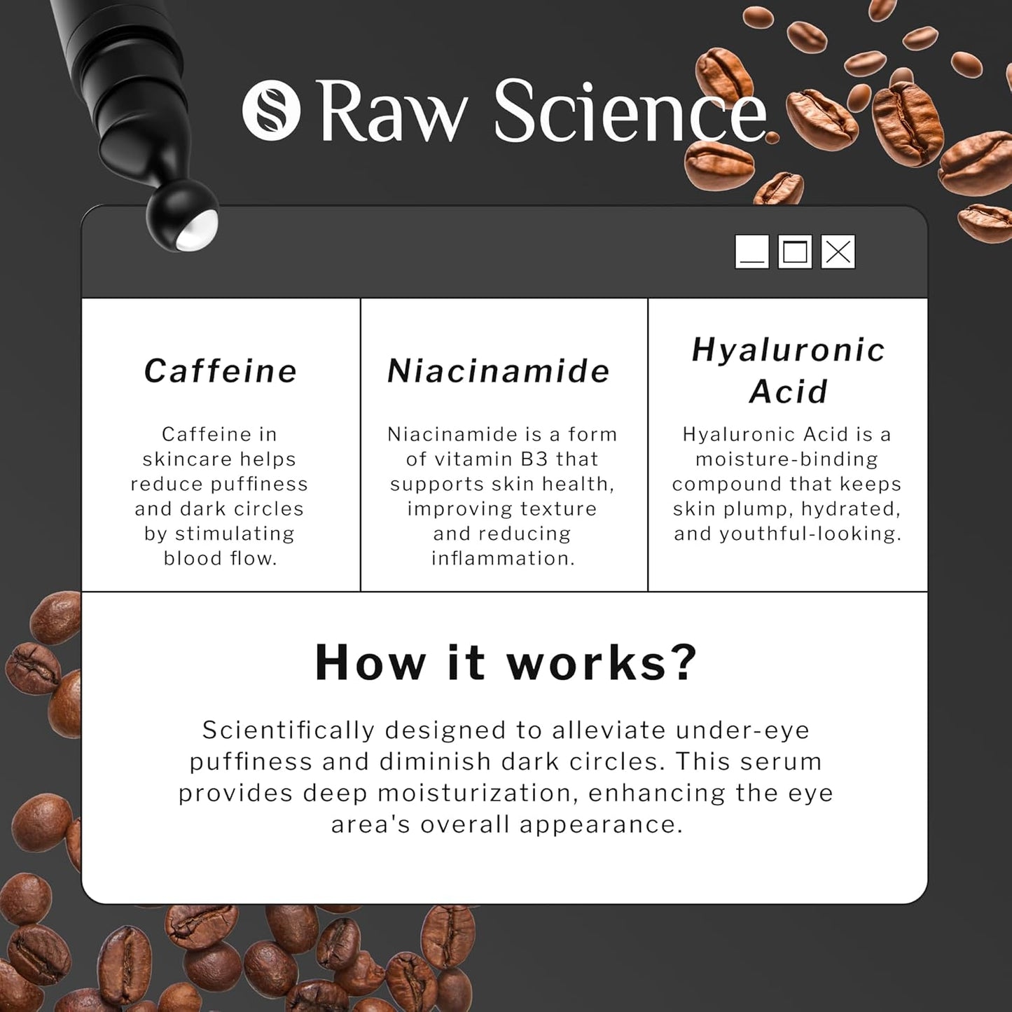 Eye Serum for Puffy Eyes & Dark Circles Treatment, Caffeine, Niacinamide, Hyaluronic Acid, Retinol, Instant Moisturizer instead Eye Cream, Reduces Eye Bags & Puffiness, Skin Care Eye Depuffer, 0.74 OZ