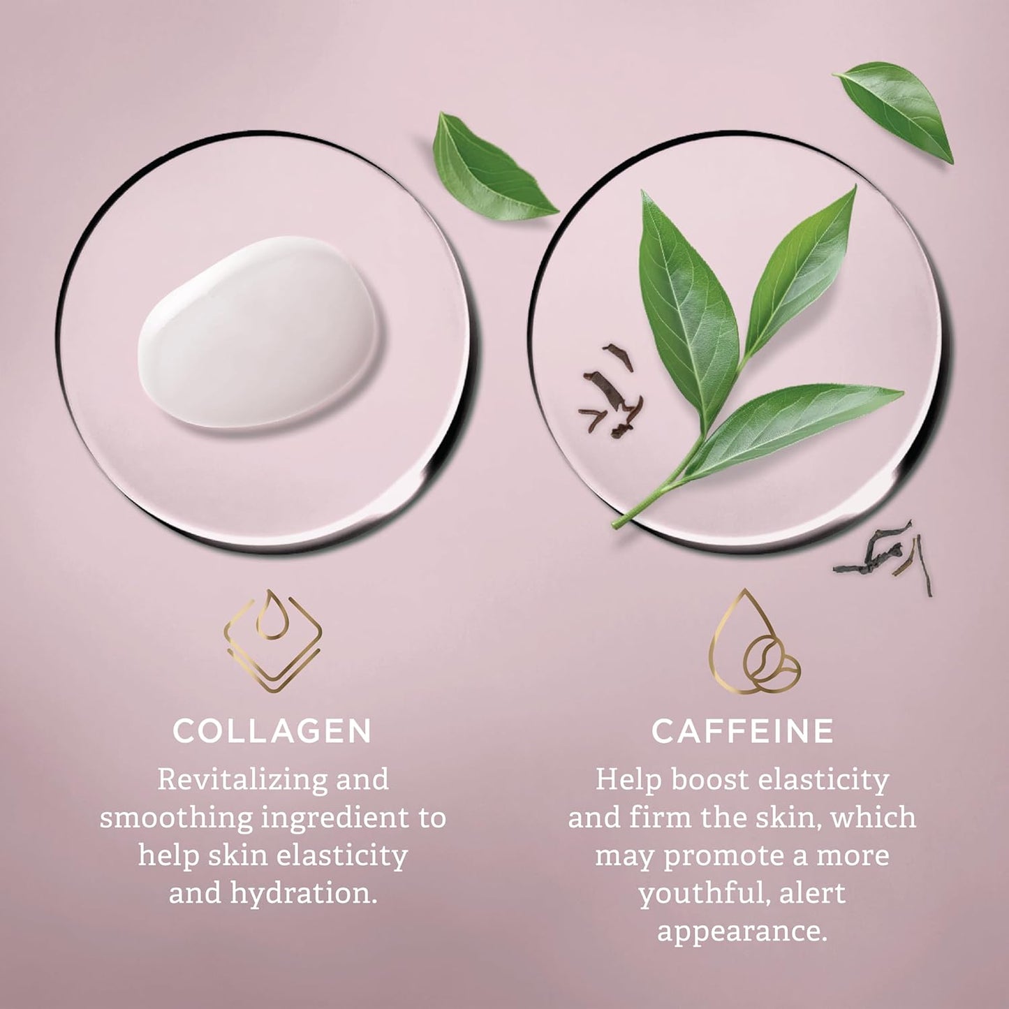 Firming Eye Lift Eye Serum with Collagen and Caffeine - Reduces Puffiness and Dark Circles | Hydrates and Reduces Wrinkles (1 Fl Oz)