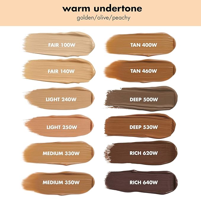 e.l.f. Camo CC Cream, Color Correcting Medium-To-Full Coverage Foundation with SPF 30, Light 240 W, 1.05 Oz (30g)