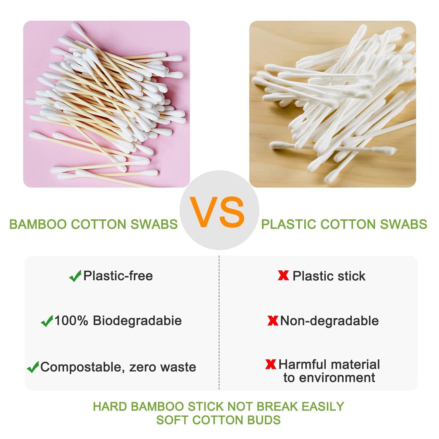 eyxformula 1000 Count Organic Cotton Swabs, Double Tips Biodegradable Cotton Buds with Sturdy Bamboo Sticks for Ear Cleaning, Makeup, Hygiene, Beauty, Pet Care, Arts & Crafts, Household Cleaning
