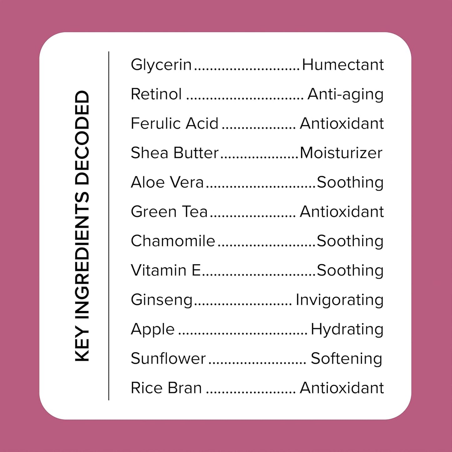 Medix 5.5 Retinol Body Lotion Firming Moisturizer | Crepey Skin Care Treatment | Retinol Body Cream | Retinol Cream Targets Look Of Crepe Skin, Wrinkles, Sagging Skin, & Sun Damaged Skin, 15 Fl Oz