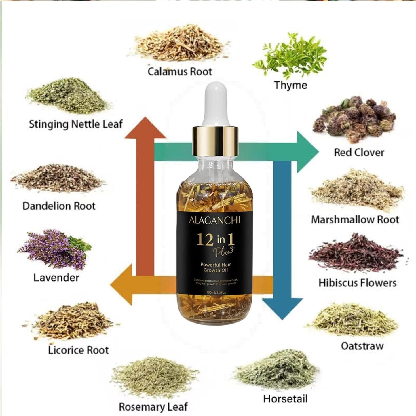 12-in-1 Hair Growth Oil – Rosemary, Amla & Castor Oil | Strengthens, Nourishes, Reduces Hair Fall | Natural Herbal Blend | Non-Greasy | Paraben & Sulfate-Free