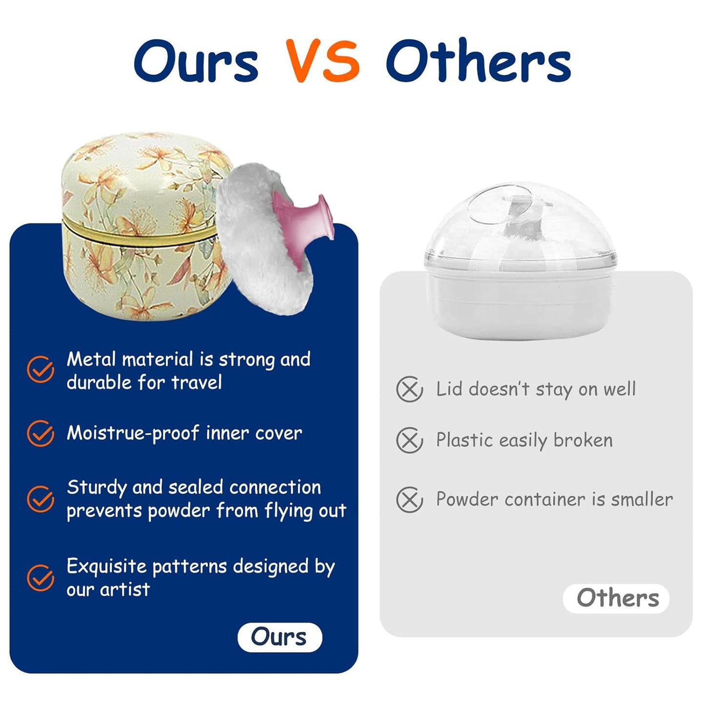 Body Powder Puff and Container for Dusting Powder, Women Powder Puff and Powder Case for Bath and Travel (Yellow Flower)