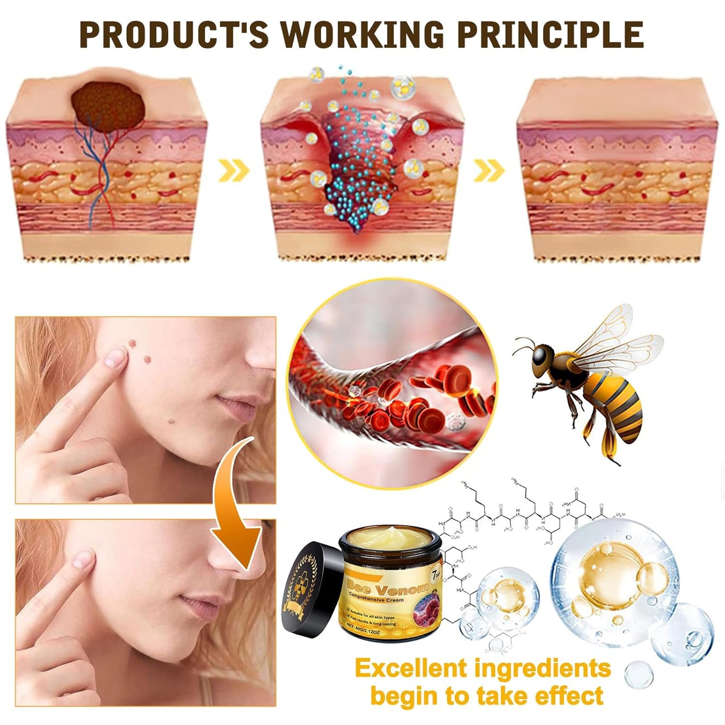 Bee Venom Comprehensive Cream,Bee Venom Skin Treatment Cream,Advanced Firming & Wrinkle-Reducing cream Natural Skin Moisturizer for All Skin Types(2PCS)