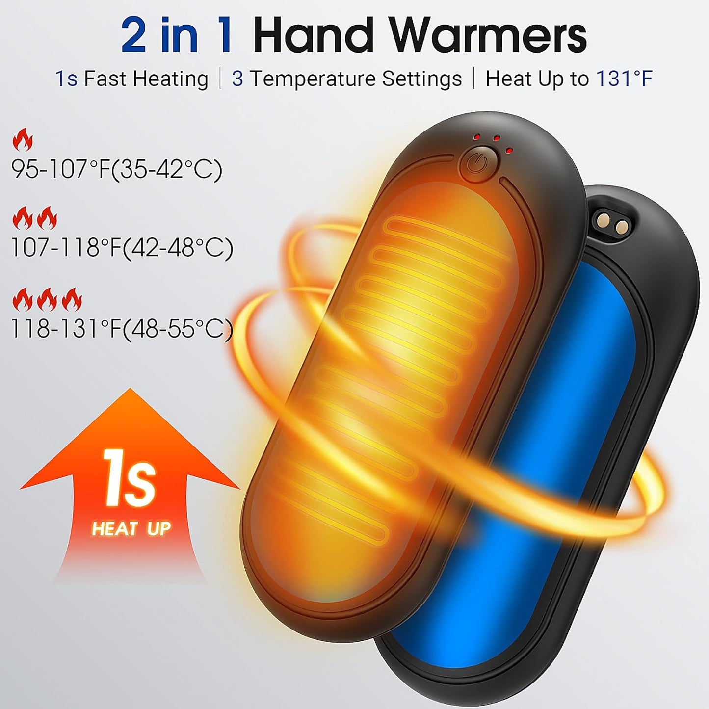 Hand Warmers Rechargeable 2 Packs with 10000 mAh Charging Box, Temperature Control Electric HandWarmers, Portable Pocket Size Heater for Christmas, Outdoors, Hunting, Golf, Sports, Camping Accessories