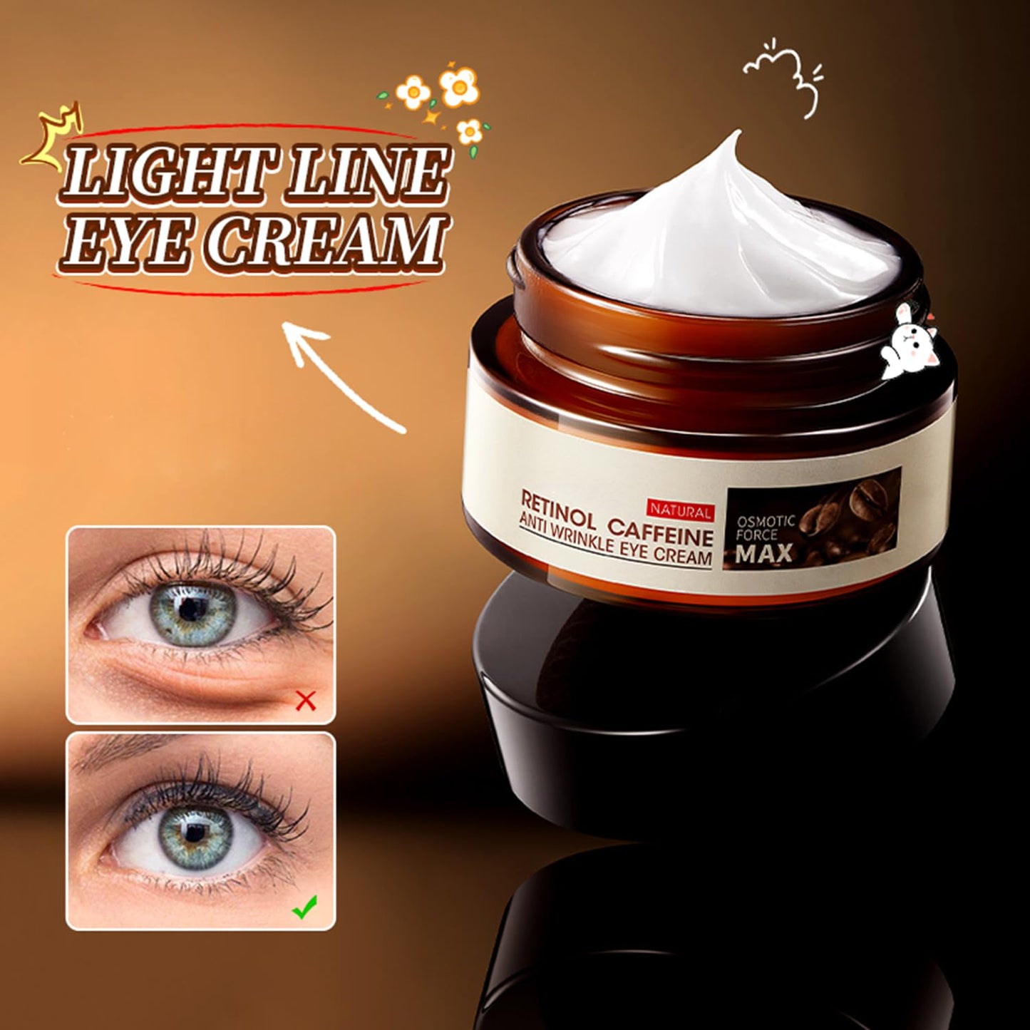 Retinol Caffeine Eye Cream for Dark Circles and Puffiness - Under Eye Serum Treatment to Reduce Wrinkles, Fine Lines, and Eye Bags, Hydrate Eye Area 2 Pack