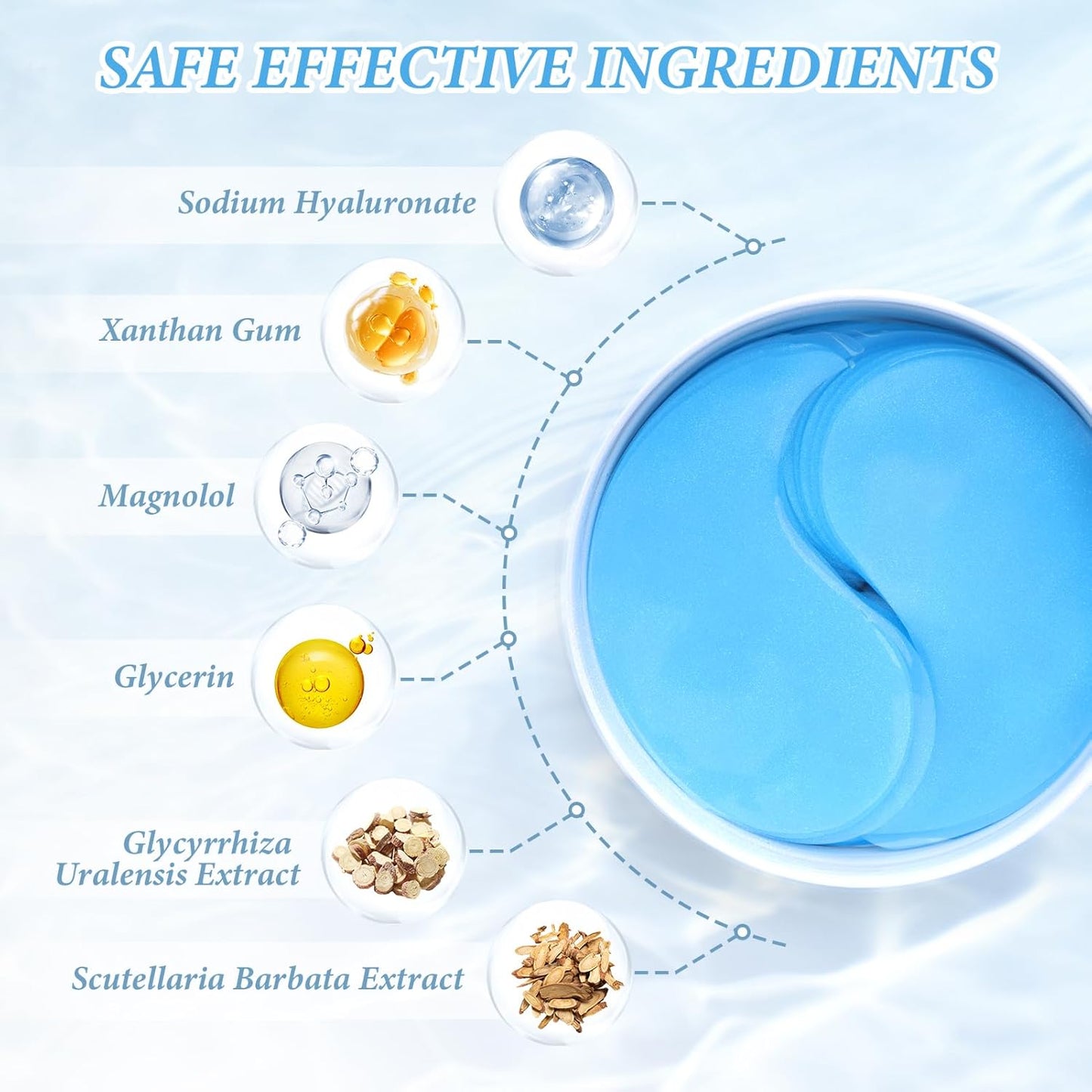 Under Eye Patches for Dark Circles, Eye Masks for Puffy Eyes Wrinkles Under Eye Bags Firmness 30 Pairs Skin Treatment Pads with Hyaluronic Acid and Collagen Women Men (Blue)