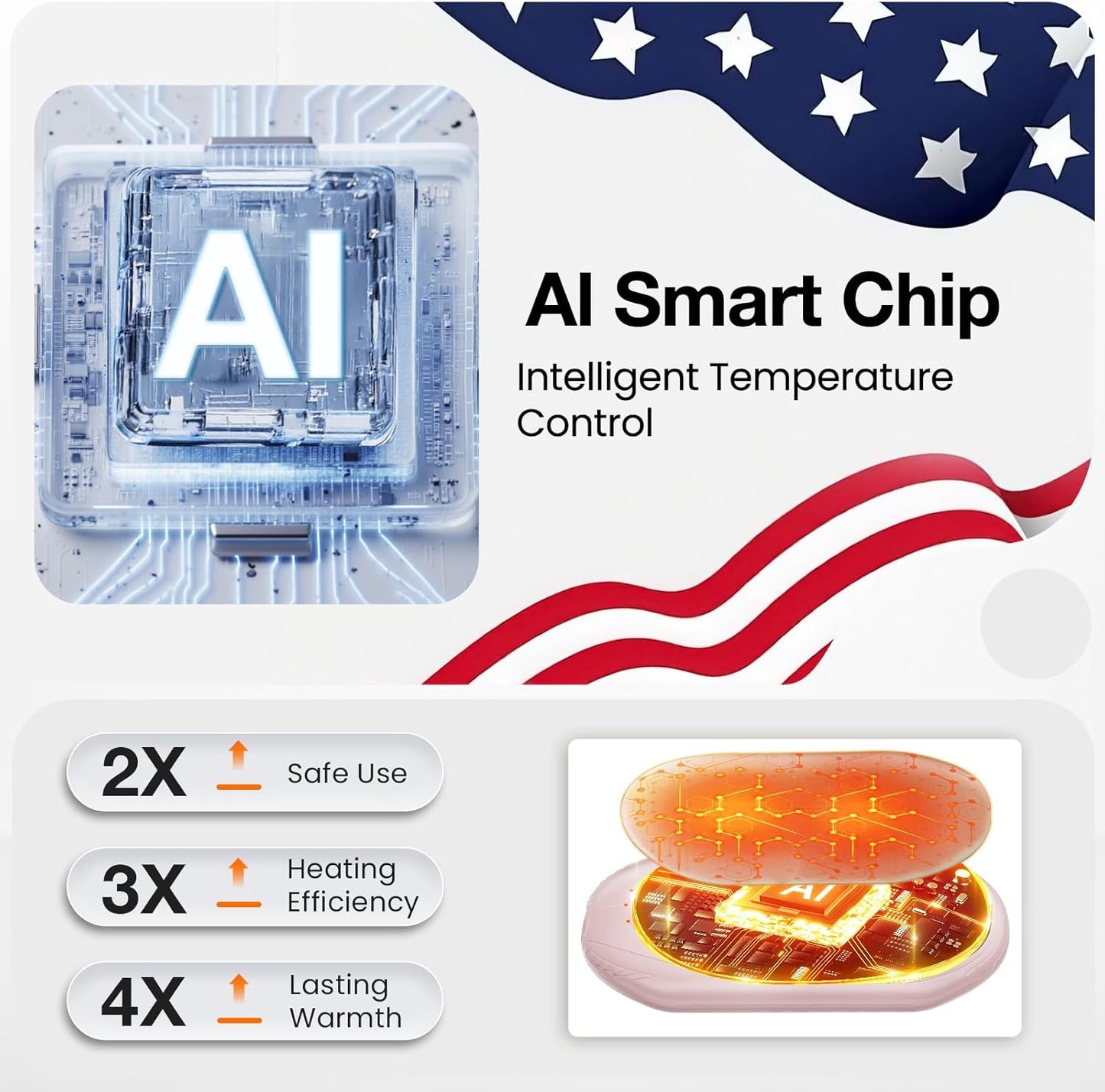 AI Hand Warmers Rechargeable 2 Pack, AI Smart Chips Electric Hand Warmers, 20Hrs Long Safe Heat, Portable Pocket Heater, Gifts for Christmas, Outdoor, Hunting, Golf, Camping Accessories