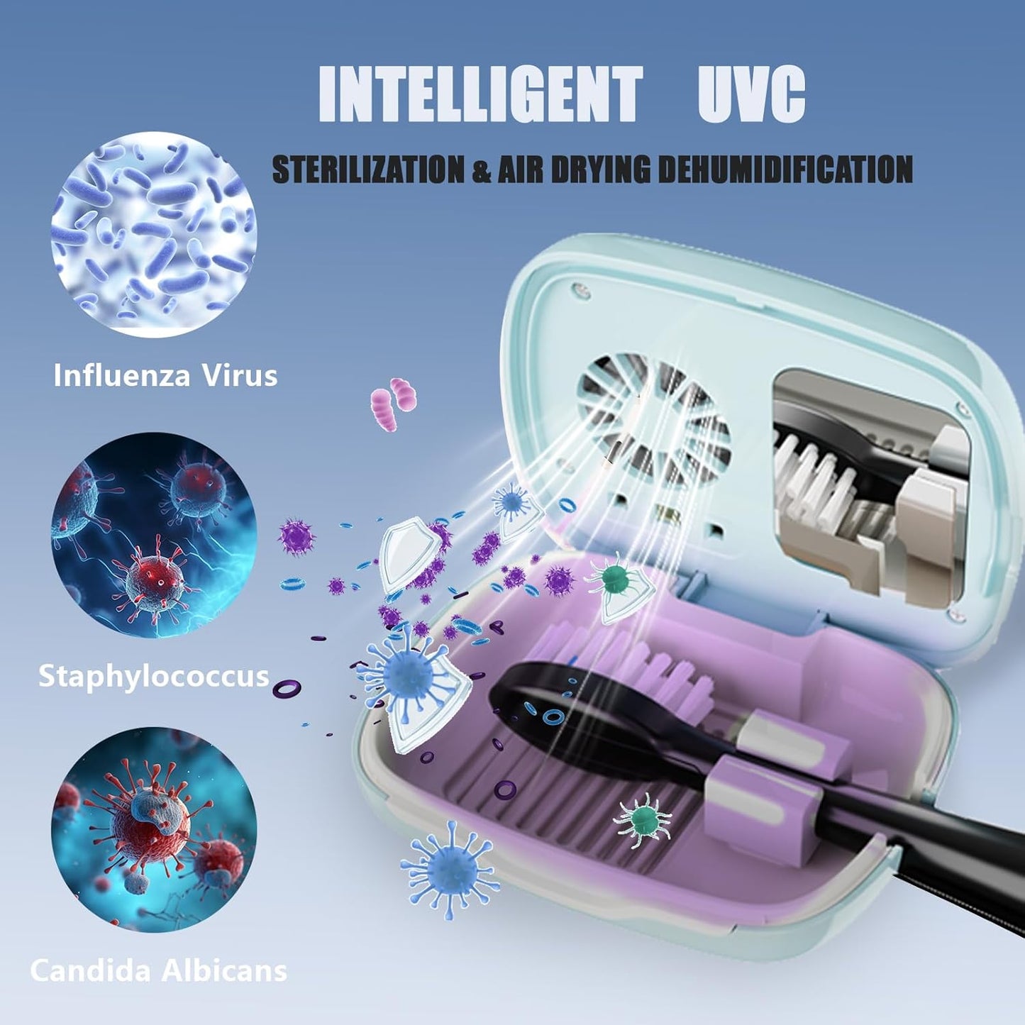 UV-C Toothbrush Sanitizer Cover Case and Holder Electric Travel Toothbrush Cover with Holder for Any Toothbrush Head Rechargeable Toothbrush Travel Case Blue