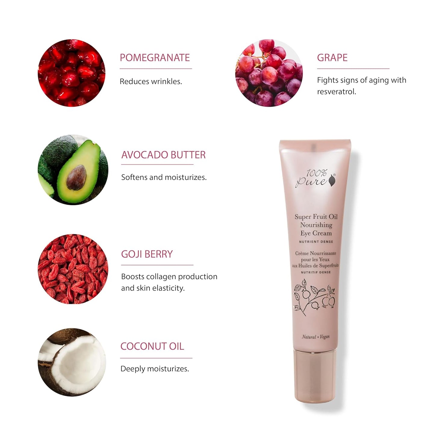 100% PURE Super Fruit Oil Nourishing Eye Cream, Anti-Aging Organic & Natural Hydration for Puffiness, Fine Lines, Under Eye Bags - 0.5 Fl Oz