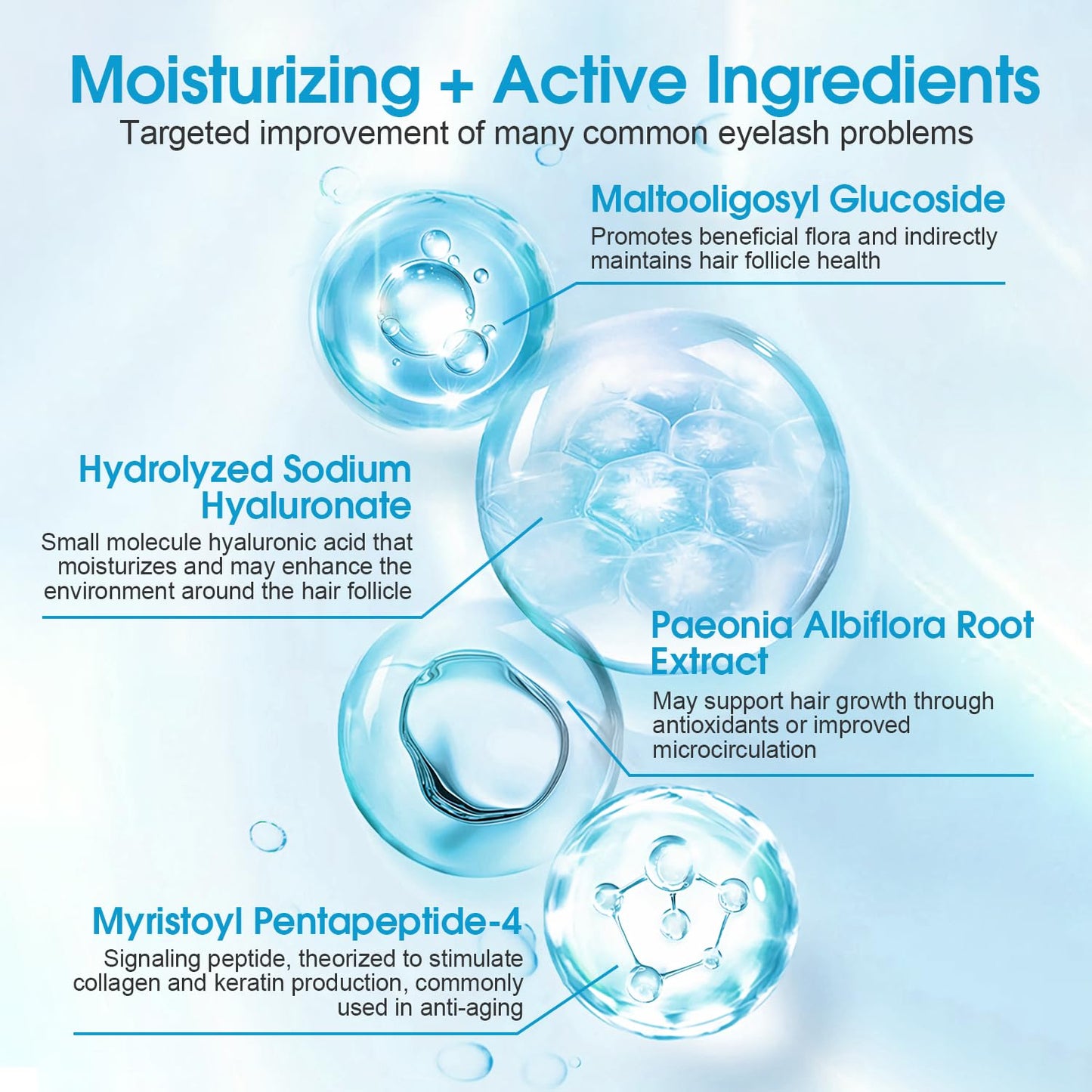 Eyelash Growth Serum, Advanced Lash Serum For Eyelash Growth with Myristoyl Pentapeptide-4 Lash Enhancing Serums For Thicker, Longer Lashes (4ml)