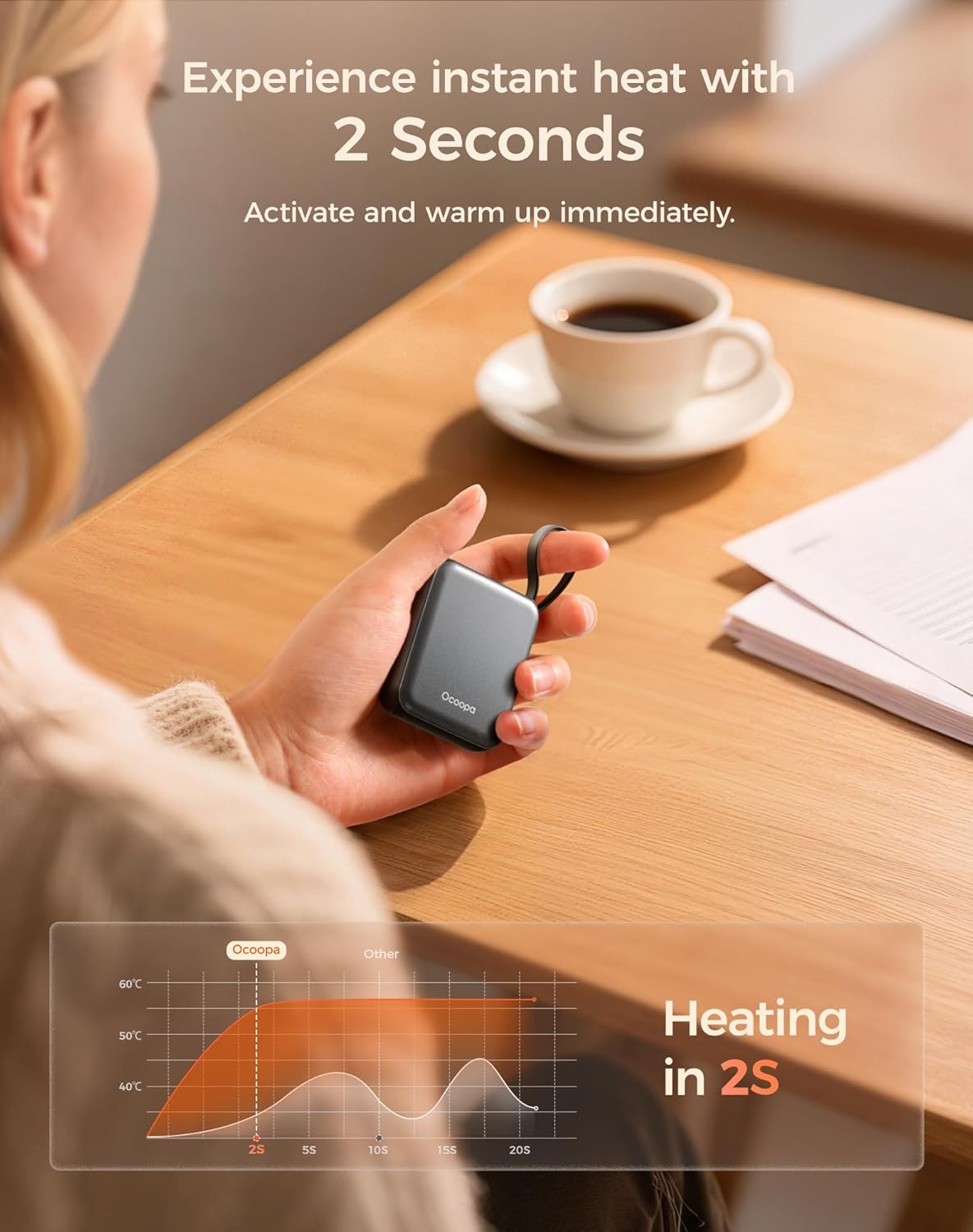 OCOOPA Hand Warmers Rechargeable, Smart Temp Control 7H*2 Long Safe Heat, Ultra Slim, Pocket-Size Design That Fits Gloves, Gifts for Women, Outdoor, Office, Commute (UT5 Nano)