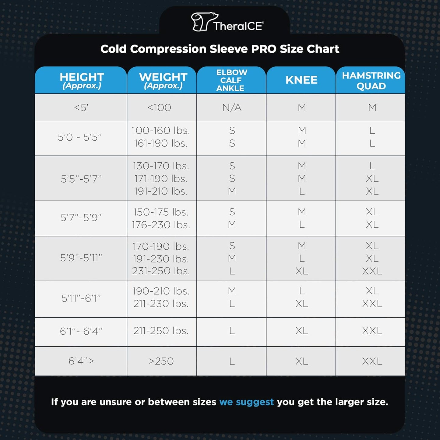 TheraICE Knee Ice Pack Wrap Compression Sleeve for Injuries, Reusable Gel Cold Packs Brace Also for Elbow, Ankle & Calf - Flexible Cold Wrap Recovery for Meniscus, ACL, MCL Pain Relief