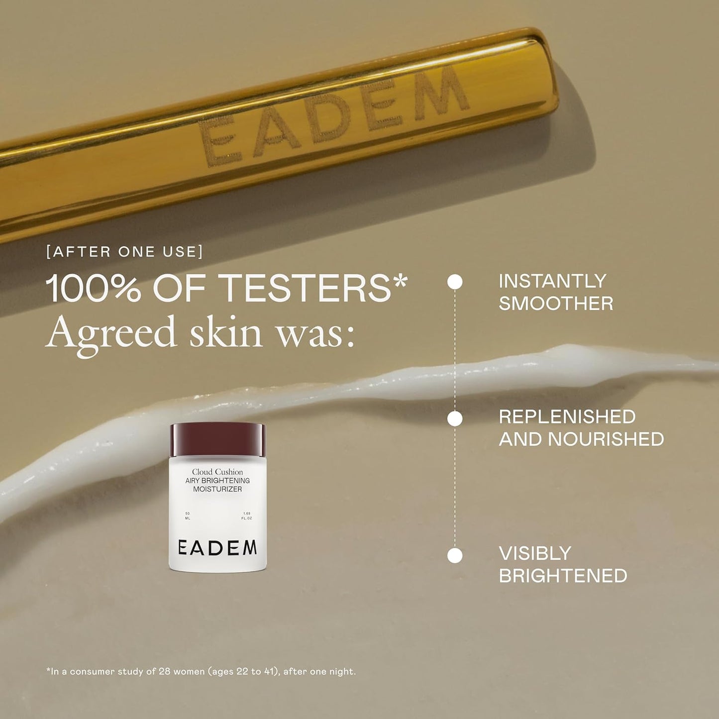 EADEM Cloud Cushion, Face Moisturizer Cream, Skin Care Ultra Repair Cream, Skin Barrier Repair, Hydrating Skincare Cleanser & Moisturizer with Peptides & Ceramides, Face Cleanser, 1.69 oz