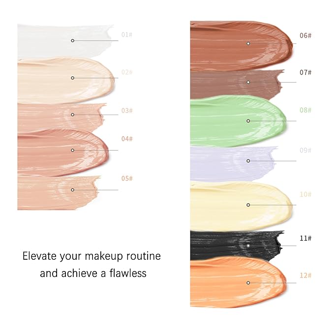 Mallofusa Single Color Face Makeup Concealer Foundation Palette Creamy Moisturizing Concealing 0.49oz (Natural)