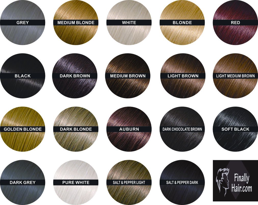 Finally Hair Building Fiber Refill 100 Grams Dark Grey Hair Loss Concealing by Finally Hair (Dark Gray)