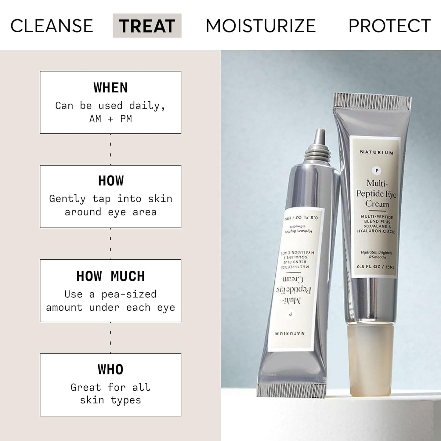 Naturium Multi-Peptide Eye Cream, Smoothing & Anti-Aging Skincare, with Squalene & Hyaluronic Acid, 0.5 oz