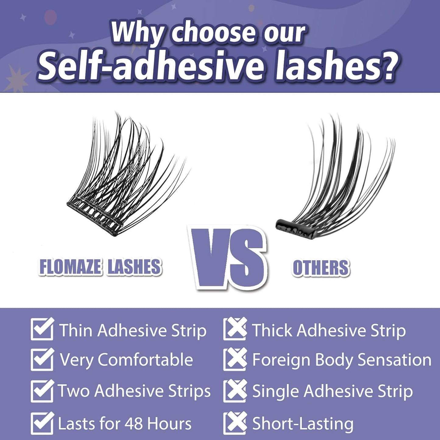 Self Adhesive Eyelashes, 156 PCS Self Adhesive Eyelash Clusters, No Glue Needed, Dual-row Glue Strips 8-16mm Mixed Individual Lash Extension Super Sticky Reusable False Lashes