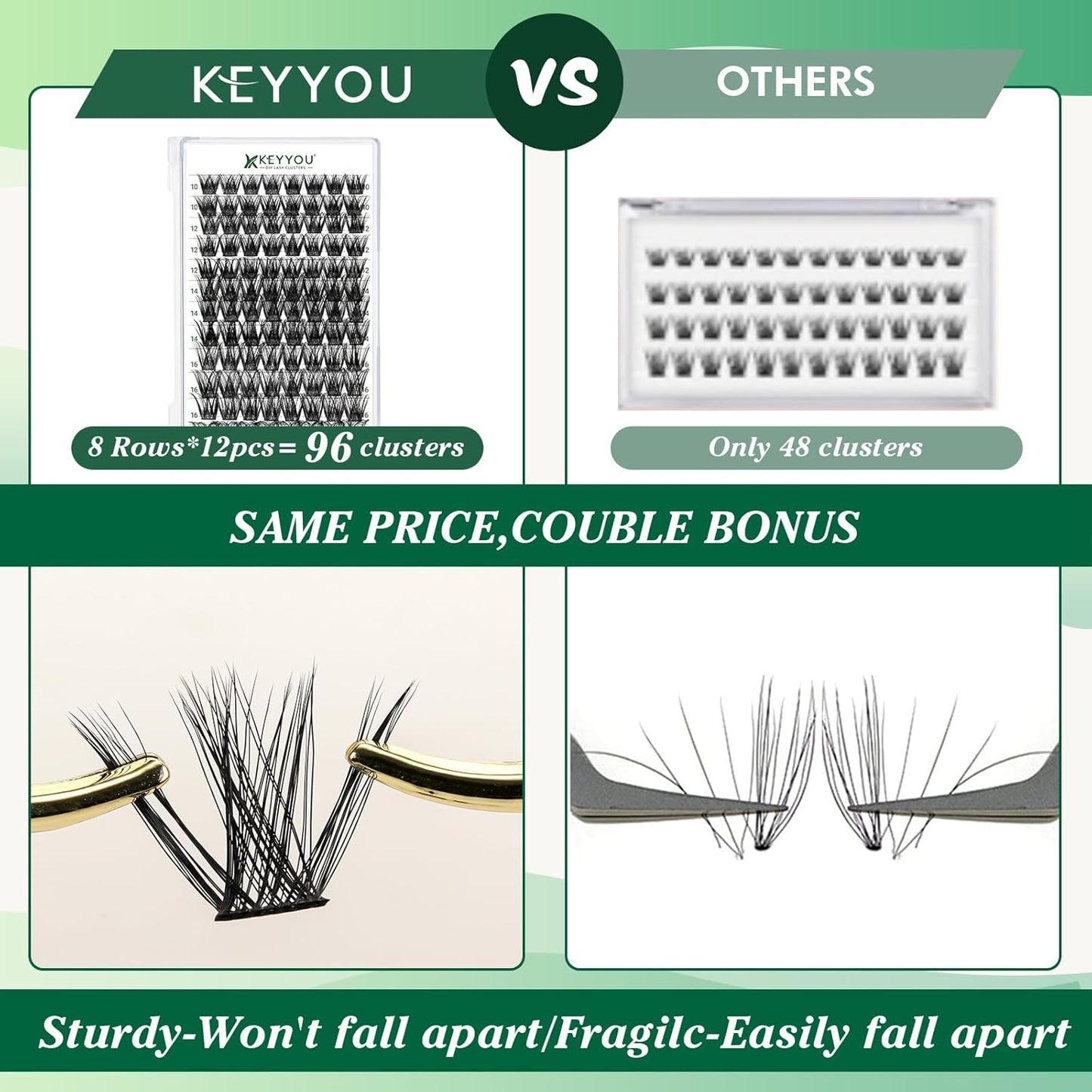 Lash Clusters 96pcs Individual Lashes D Curl 12mm Eyelash Clusters KEYYOU Volume Wispy Lash Extension Soft&Comfortable Easy DIY at Home(Y18,D-12mm)