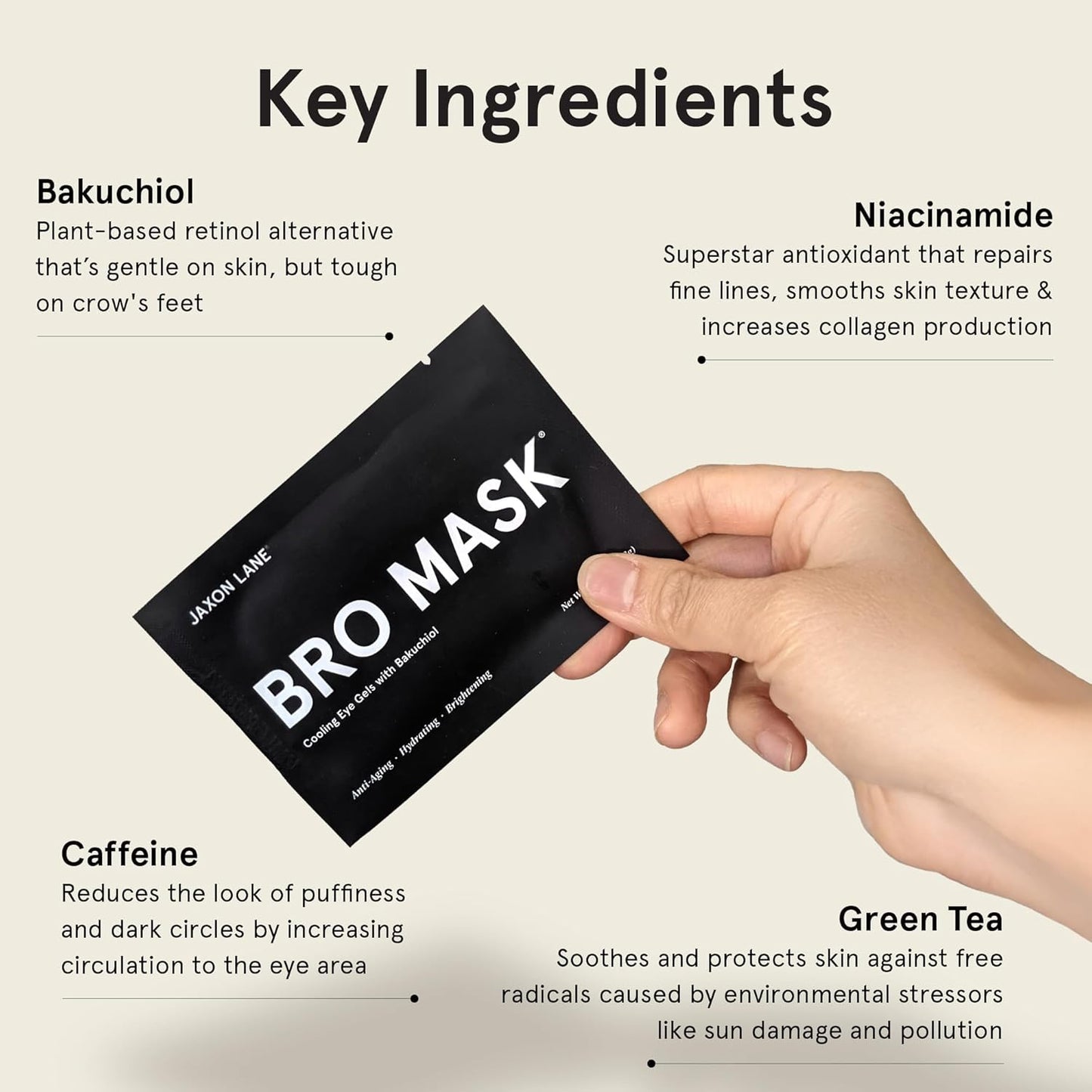 BRO MASK Under Eye Patches for Men Skin Care | Cooling Eye Masks for Dark Circles and Puffiness, Anti Aging Hydrogel Pads with Bakuchiol, Caffeine & Niacinamide, Eye Bags Treatment for Men (2X6 Pairs)