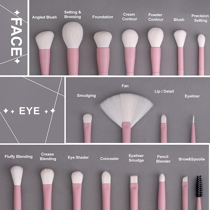 LORYP Makeup Brushes Set Labeled 18 Piece Face and Eye Brush Set Ultra soft hair Foundation, Concealer, Blush, Contour, Blending, Eyeshadow Pink Brush kit