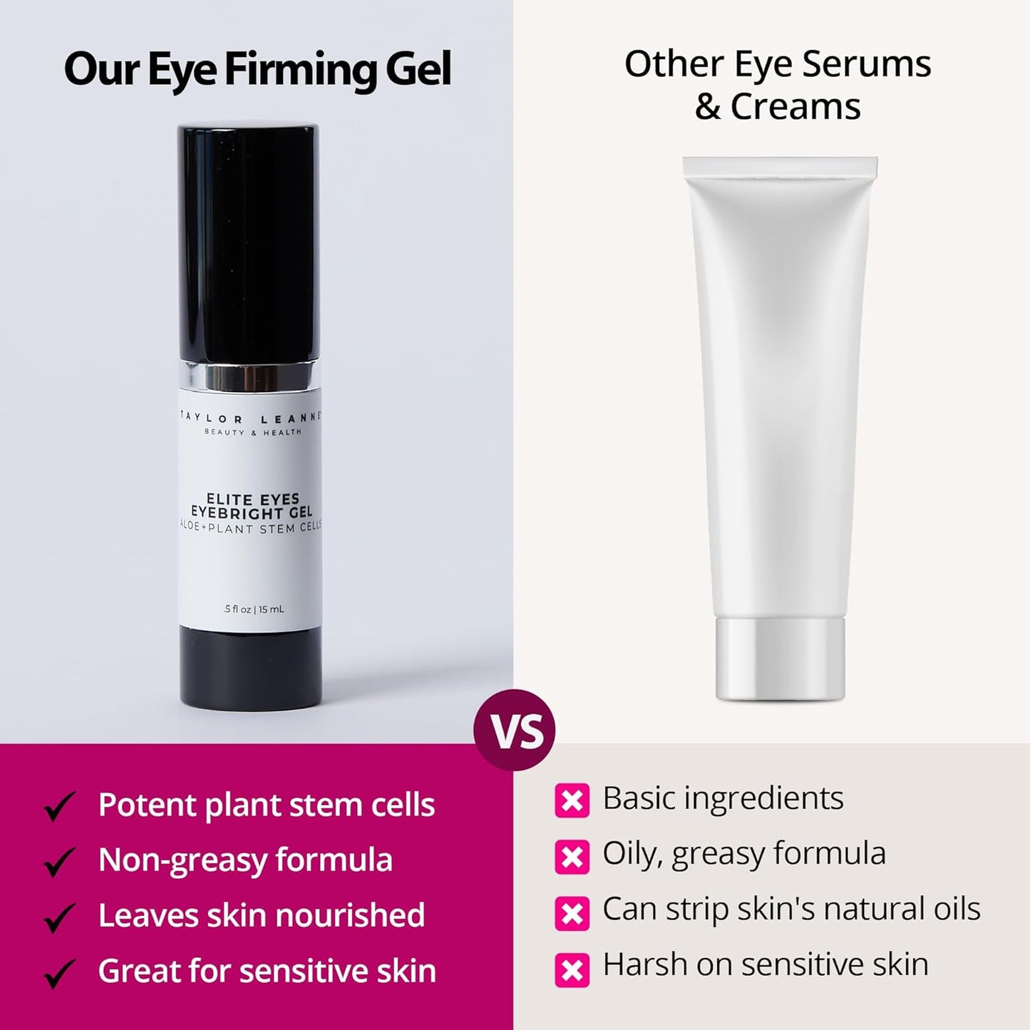 Eye Firming Serum Advanced Formula with Stem Cells Aloe Peptide - Anti Aging Reduce Wrinkles Fine Lines Dark Circles Undereye Puffy Bag Remover 0.5 oz