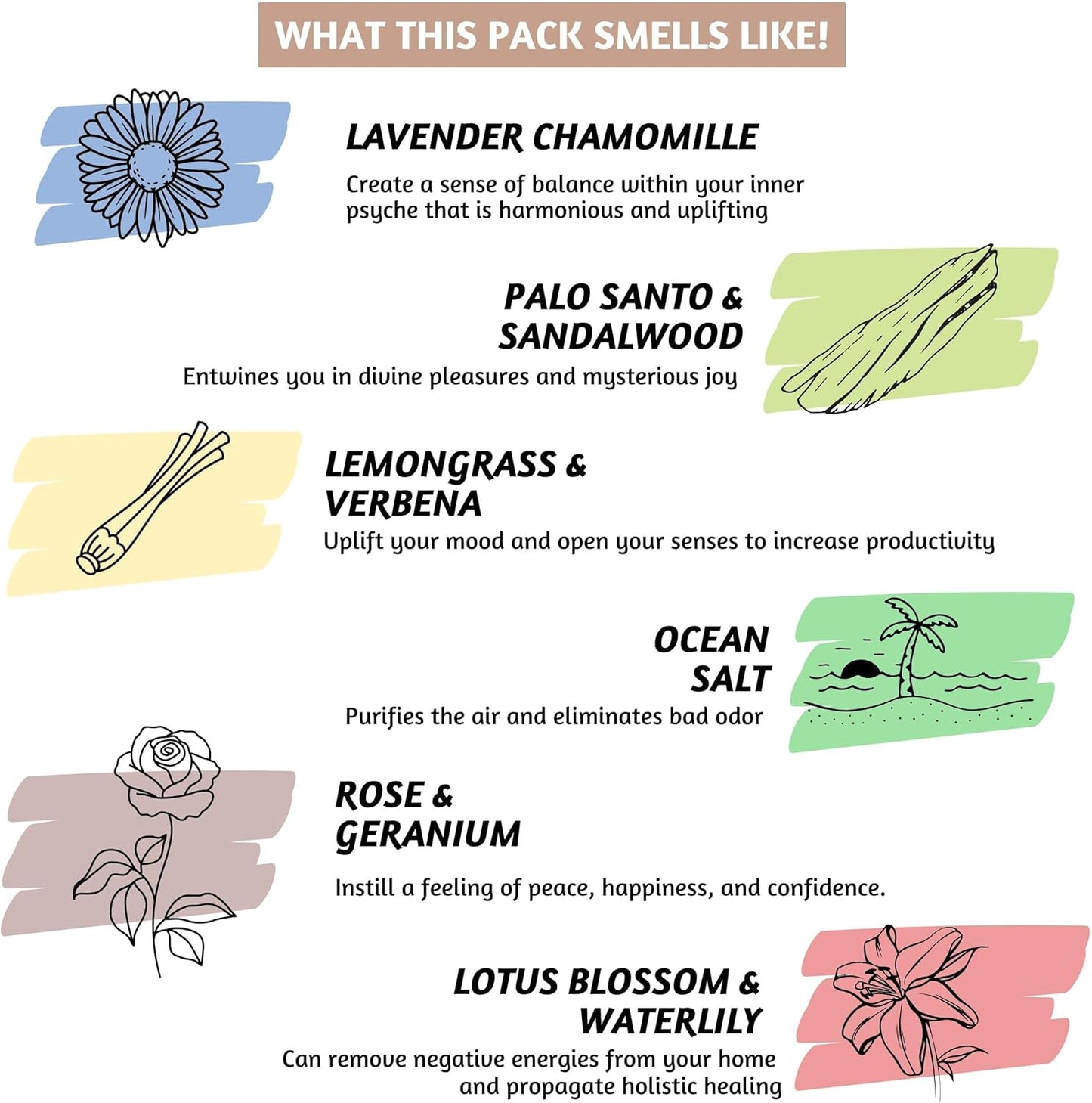 Folkulture Incense Sticks | Set of 6 (120 Sticks) Non Toxic Palo Santo Insence-Sticks | 45 Mins Burn Time | Sandalwood Incenses, Lemongrass, Rose Geranium | Organic Inscents-Sticks for Home