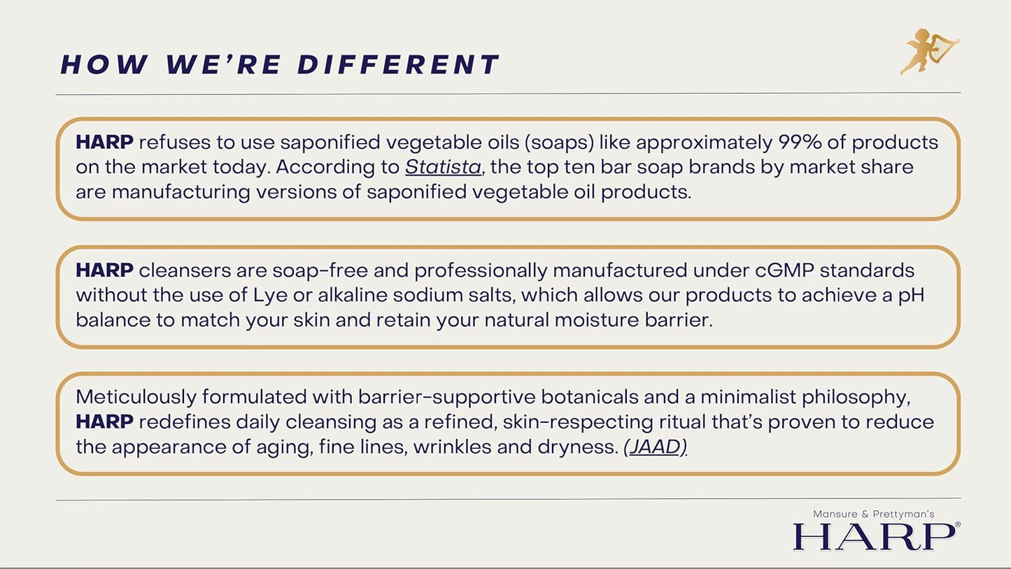 HARP pH-Balanced (5.0-6.0) Body Wash Bar. ZERO Saponified Oils. Protects Moisture Barrier. Gentle for Sensitive/Dry skin. + Shea Butter/Borage Oil. Non-Comedogenic. FRAGRANCE/masking agent FREE