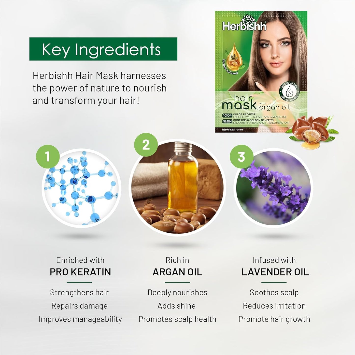 Herbishh Argan Hair Mask-Deep Conditioning & Hydration For Healthier Looking Hair-25gm for very Dry, Weak, Stressed Out Hair, No Sulphates, No Parabens