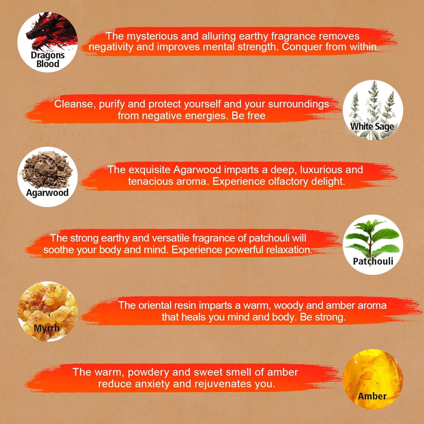 Incense Sticks Variety Pack-240 Insence-Sticks (12Incents x 20 Insense) -White Sage Palo Santo Dragons Blood Sandalo-Natural Inscents-Sticks Non Toxic Cleansing Incienso＋Slow Burning Inscents