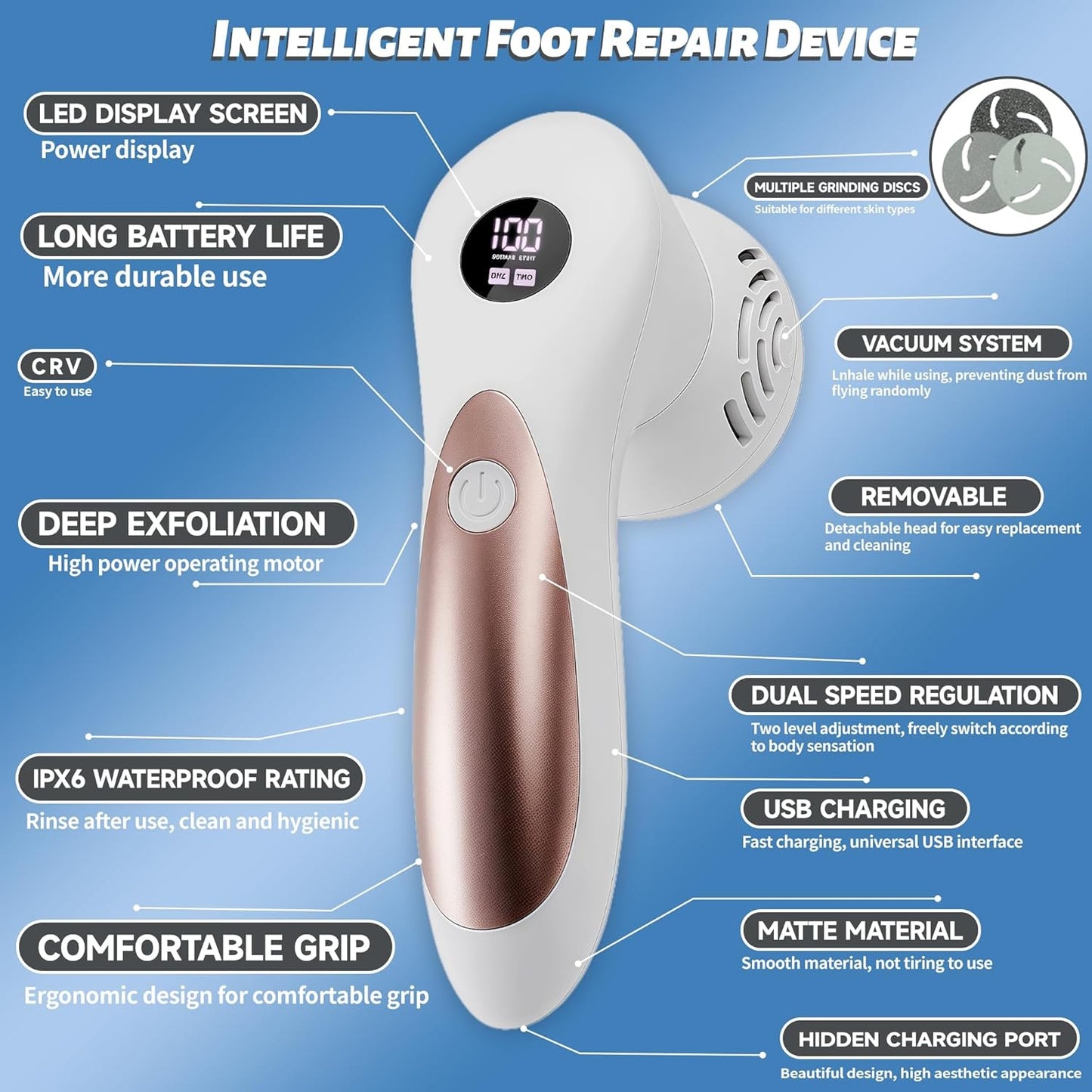Electric Feet Foot Callus Remover Equipped with A Vacuum System Foot Scrubber 17 in 1 Professional Foot Care Tool Ipx6 Waterproof Rating for Removing Hard Cracks Dryness and Dead Skin (White)