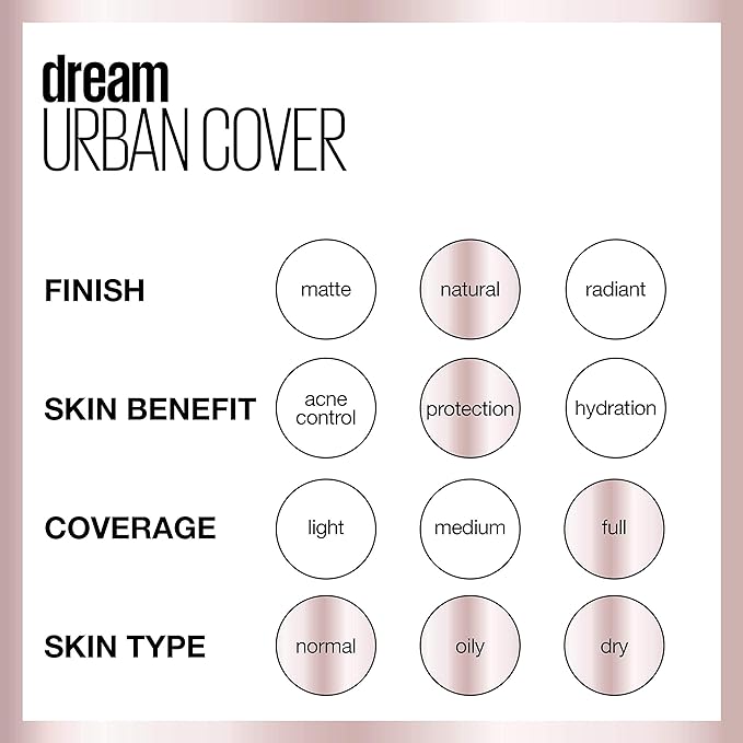 Maybelline Dream Urban Cover Flawless Coverage Foundation Makeup, SPF 50, Cafe Au Lait