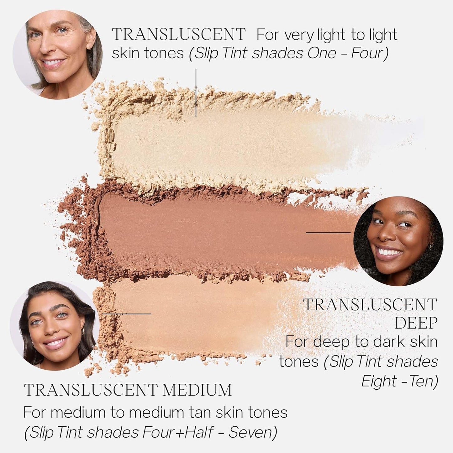 Saie Airset Radiant Loose Setting Powder - Weightless Translucent Powder to Set, Smooth + Diffuse - Formulated with Hydrating Squalane - Translucent Medium (0.14 oz)