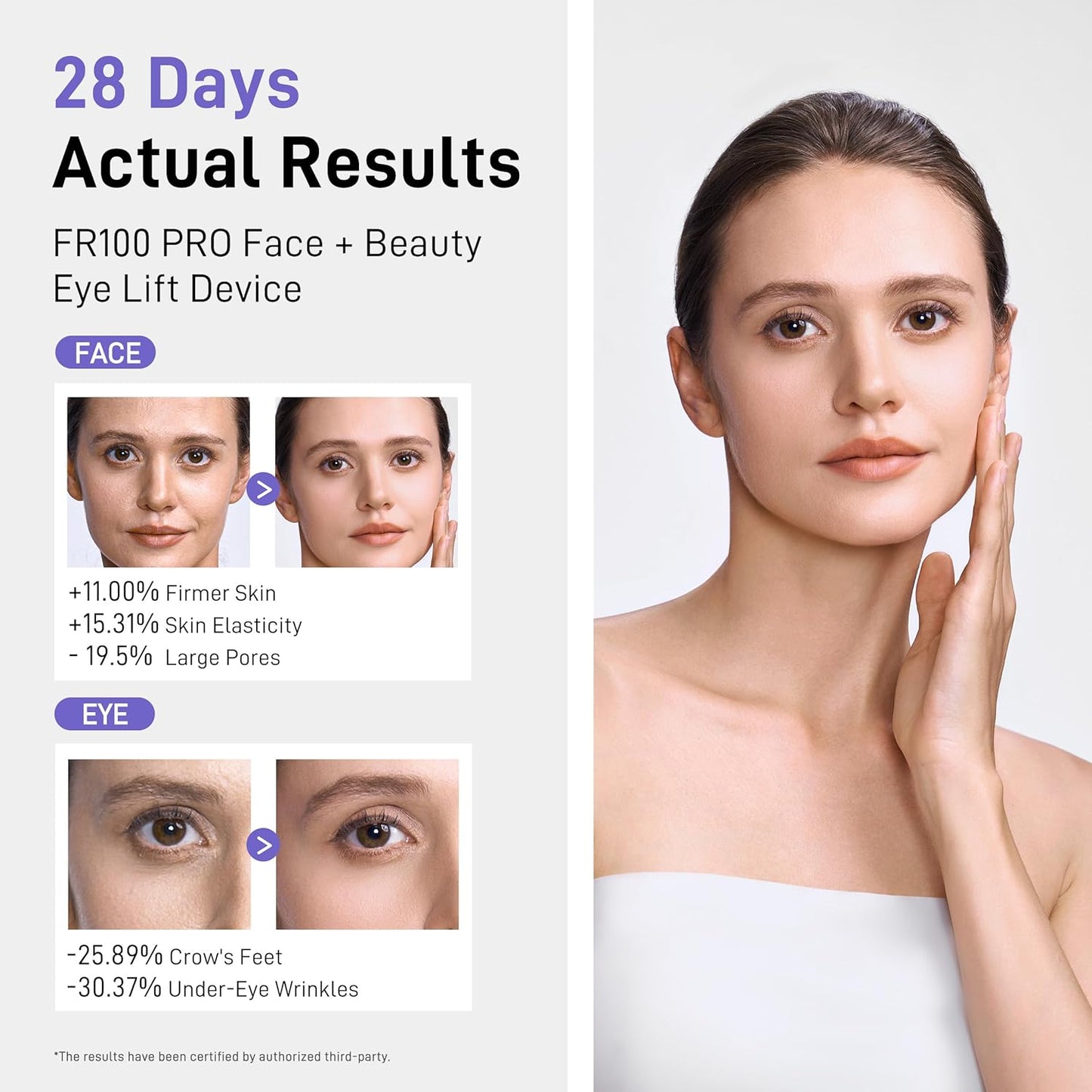 FLOSSOM Facial Toning Device, 3-in-1 Beauty Massager, 5 Intensity Levels Adjustable, Face + Eye 2 Modes for Skin Firming, Smoothing and Absorption Boosting