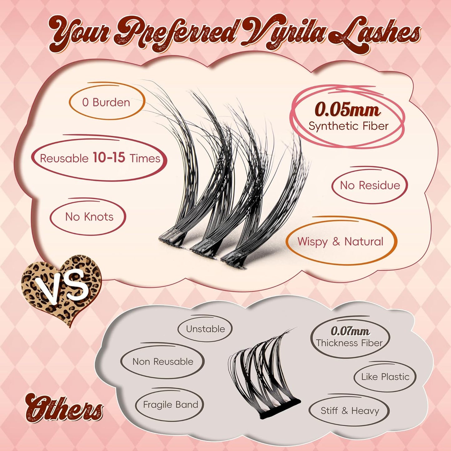 Lash Clusters 0.05mm PBT Fiber Eyelash Clusters, 0.1mm Superfine Invisiband D Curl Diy Lash Extension, 72pcs 8-16mm Individual Lashes Clusters Like Eyelash Extensions (Exotic-D-8-16Mix)