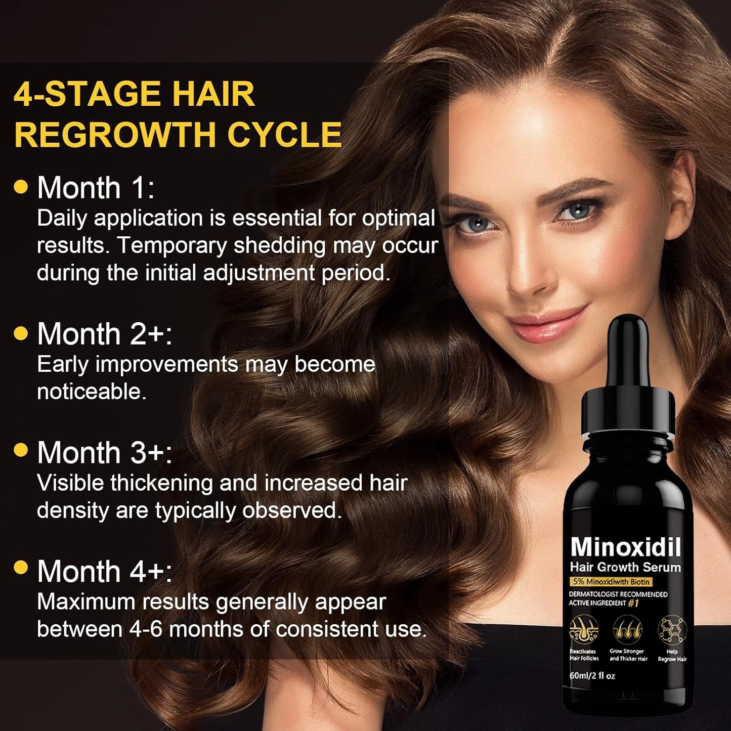 5% Minoxidil Hair Growth Serum, Topical Minoxidil for Men Beard Growth, Hair Regrowth for WomenTreatment for Scalp Hair Loss and Thinning, With Biotin