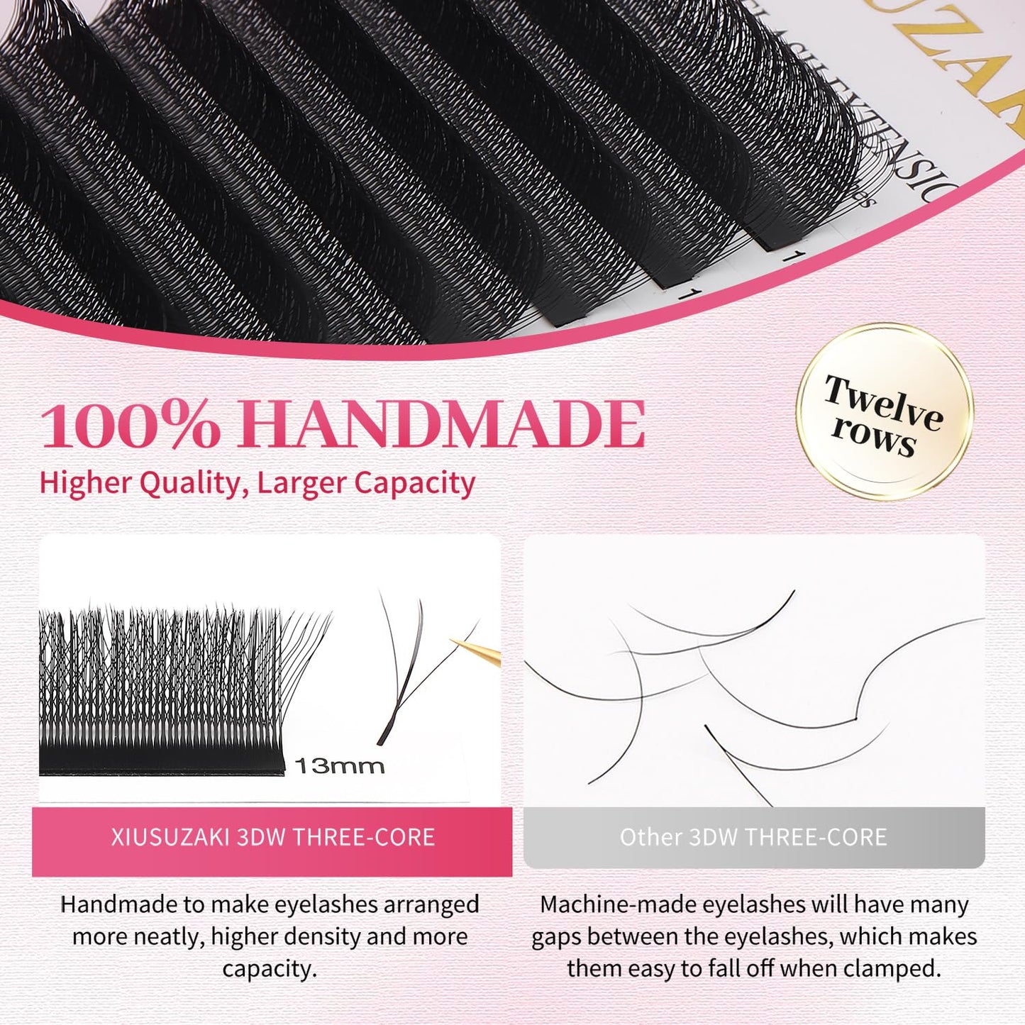 Lash Extensions Three Core Tips 3D Eyelash Extensions W Shape 0.07mm Thickness D Curl 15mm Premade Fans Easy Fan Volume Lashes Matte Black Crisscross(W-3D-Three Core-0.07-D,15mm)