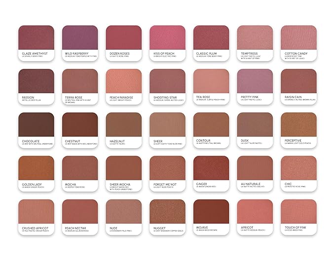 PRIMROSE POWDER BLUSH, Pressed Blush Face Makeup, Buildable Formula, Smooth Finish, Paraben Free, Made in the USA 0.11 oz. (Cotton Candy)