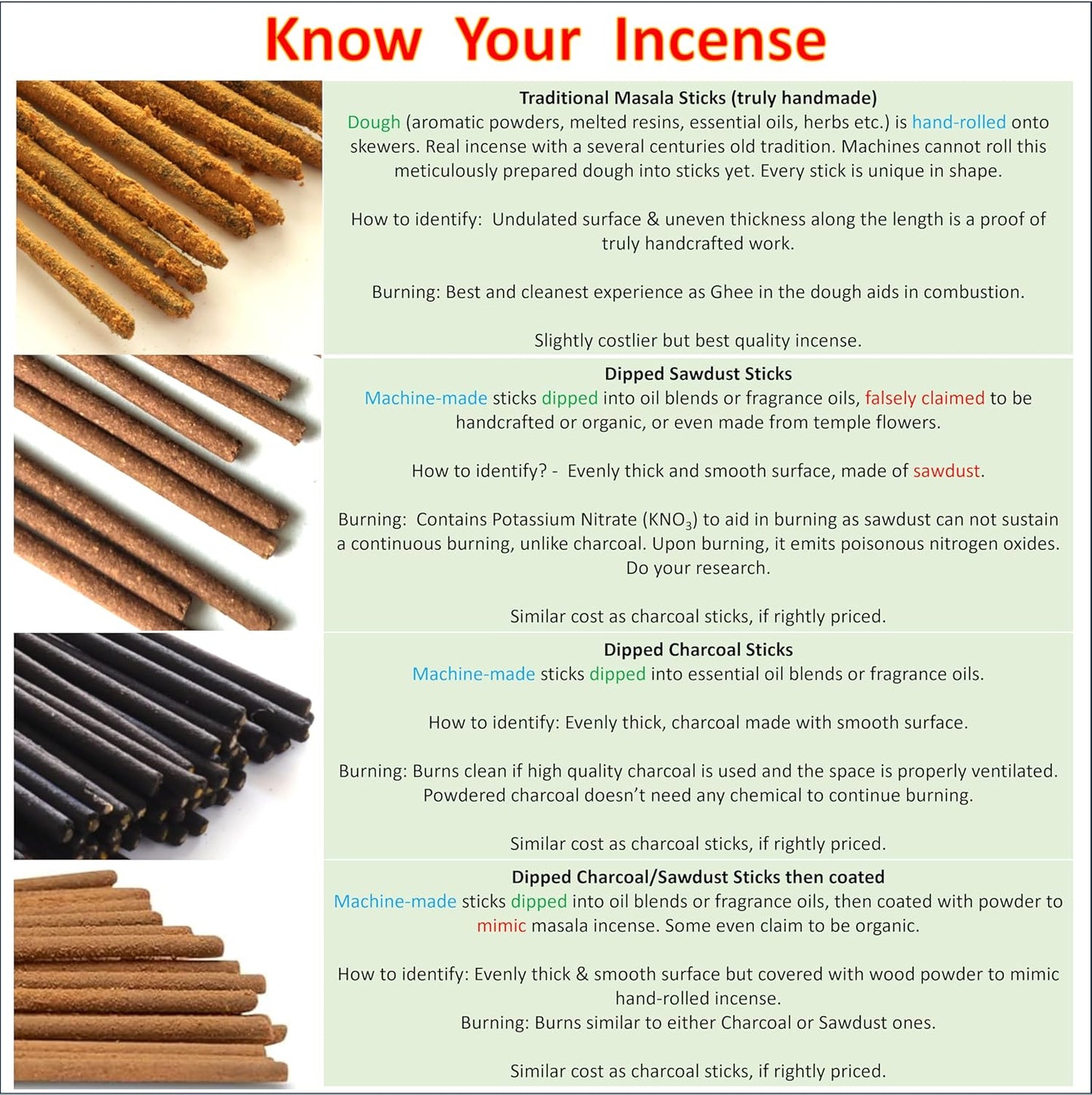 Rose Incense Sticks - Traditional Handcrafted Masala Incense - 40 to 50 Sticks Approx.