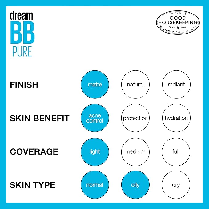 Maybelline Dream Pure Skin Clearing BB Cream, 8-in-1 Skin Perfecting Beauty Balm With 2% Salicylic Acid, Sheer Tint Coverage, Oil-Free, Medium, 1 Count